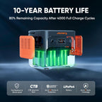 Jackery Portable Power Station 2042Wh LiFePO4 2200W USB-C PD 100W - Explorer 2000 v2