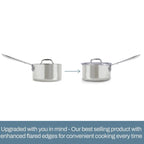 All-Clad D3 Stainless 3-Ply Bonded 3 Quart Saucepan With Lid