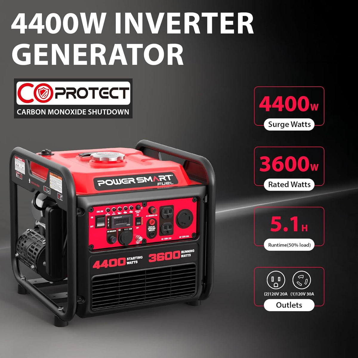 PowerSmart Gas Powered Portable Inverter Generator 4400W Starting / 3600W Rated