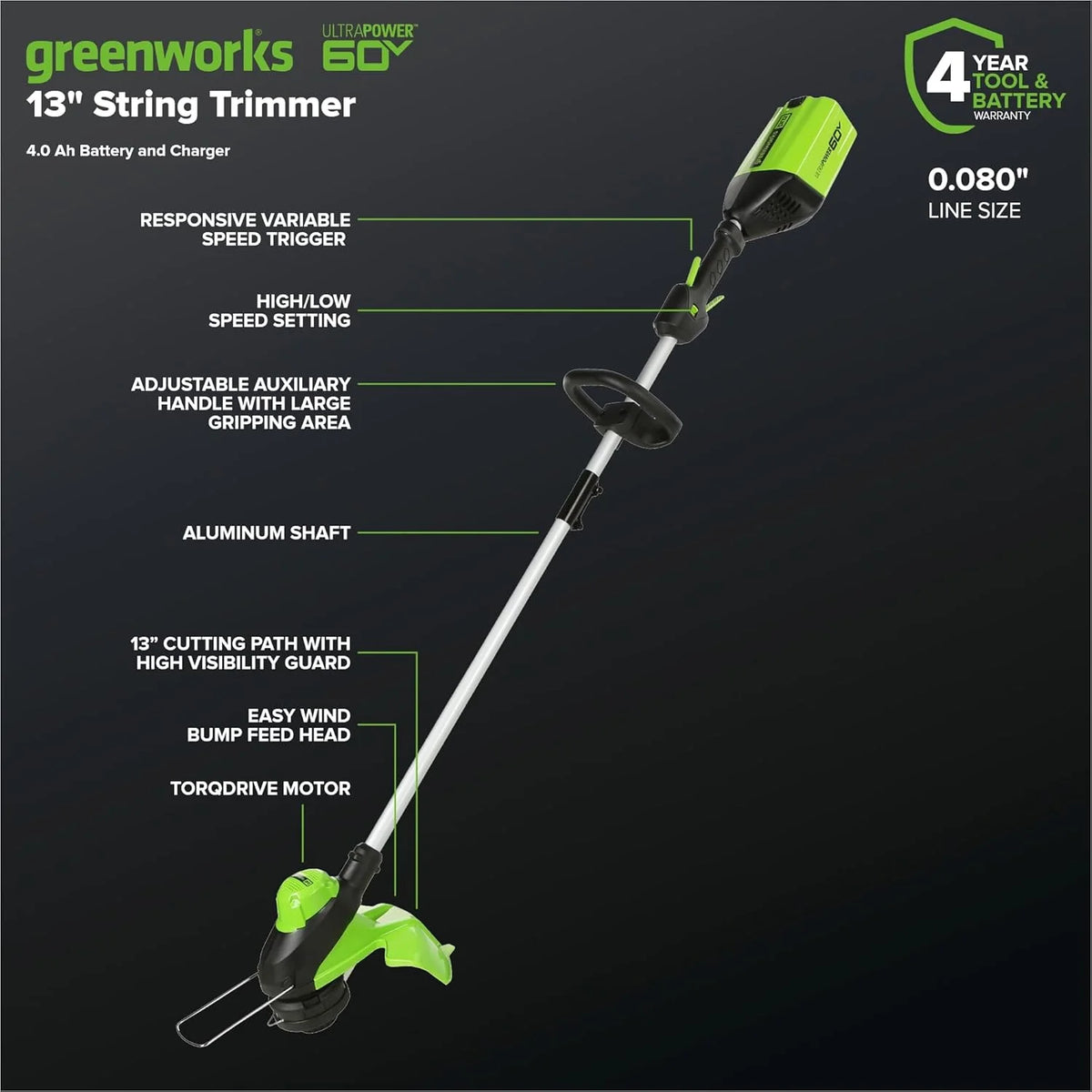 Greenworks 60V 17 inch Brushless Push Lawn Mower And 13 inch String Trimmer Combo With 4.0Ah Battery And 3A Charger