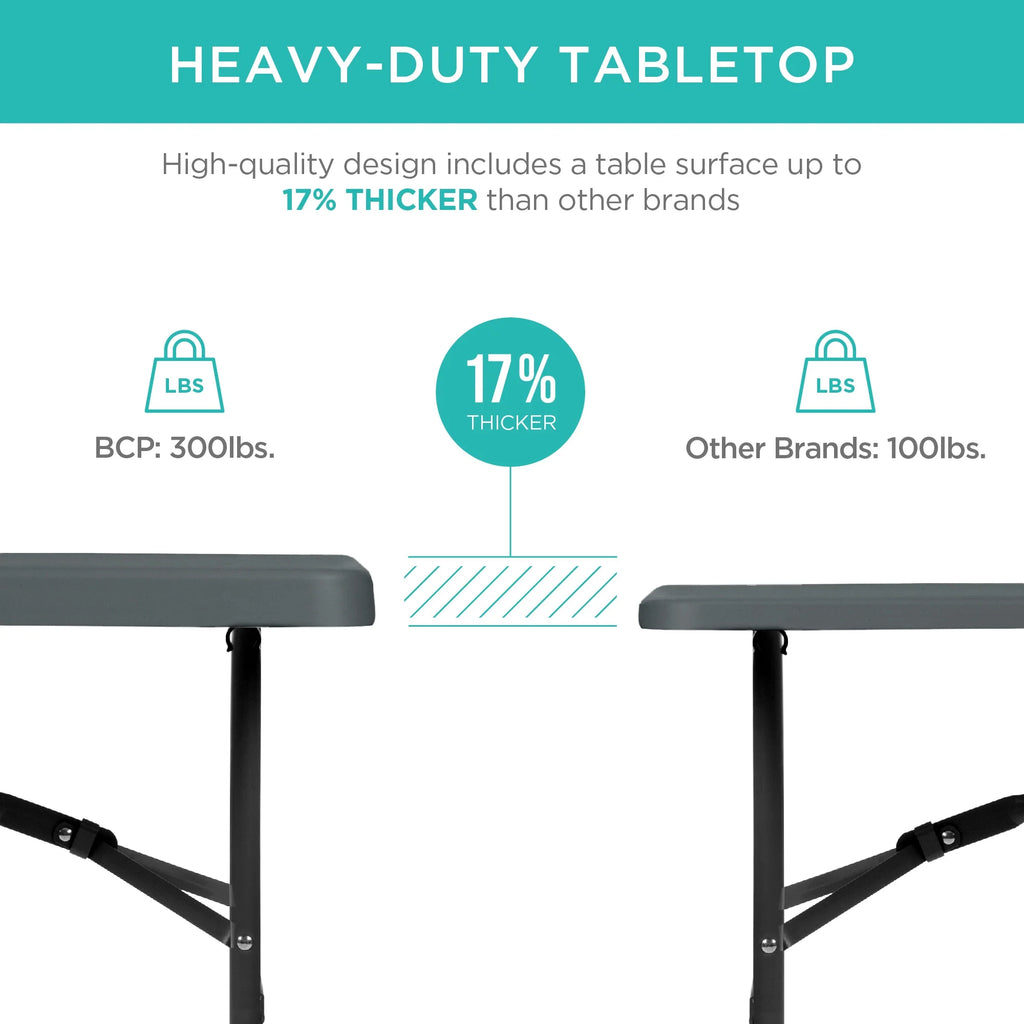 Best Choice Products 6ft Plastic Folding Table, 72in x 30in x 30in, White