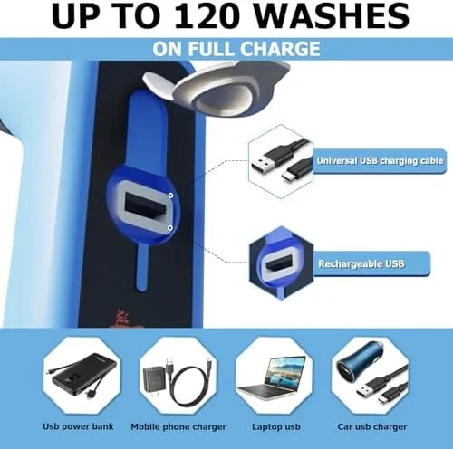 Orca Portable Electric Travel Bidet Bottle Handheld Personal Sprayer