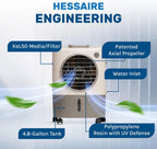 Hessaire Evaporative Air Cooler, 1300 CFM, 2-Speed Fan, 4.8-Gallon Tank, 53.4 dB, 500 Sq. Ft., White - MC18M