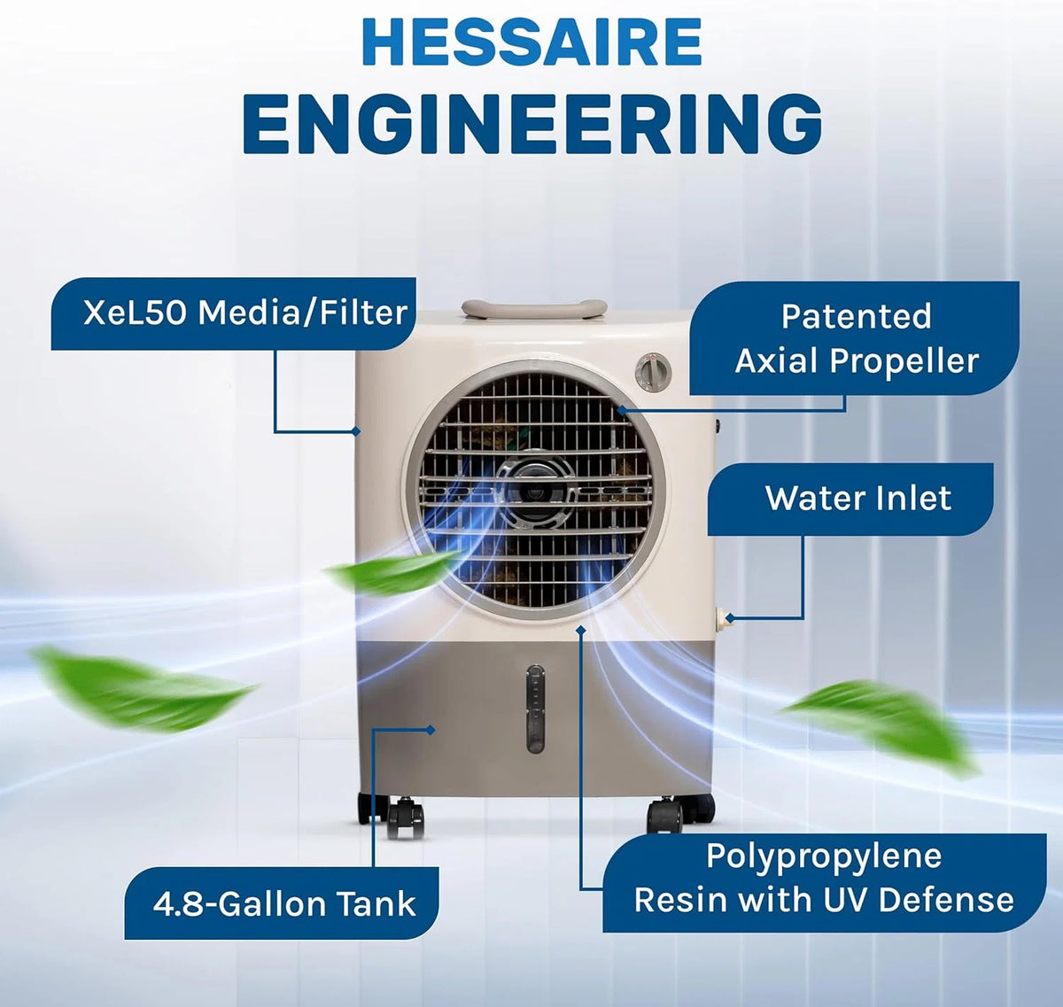 Hessaire Evaporative Air Cooler, 1300 CFM, 2-Speed Fan, 4.8-Gallon Tank, 53.4 dB, 500 Sq. Ft., White - MC18M