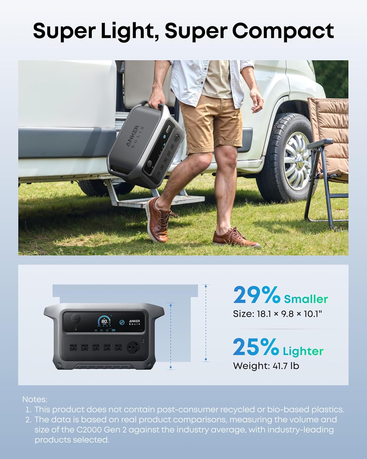 Anker SOLIX Portable Power Station 2048wh LiFePO4 Battery, 2400W - C2000 Gen 2