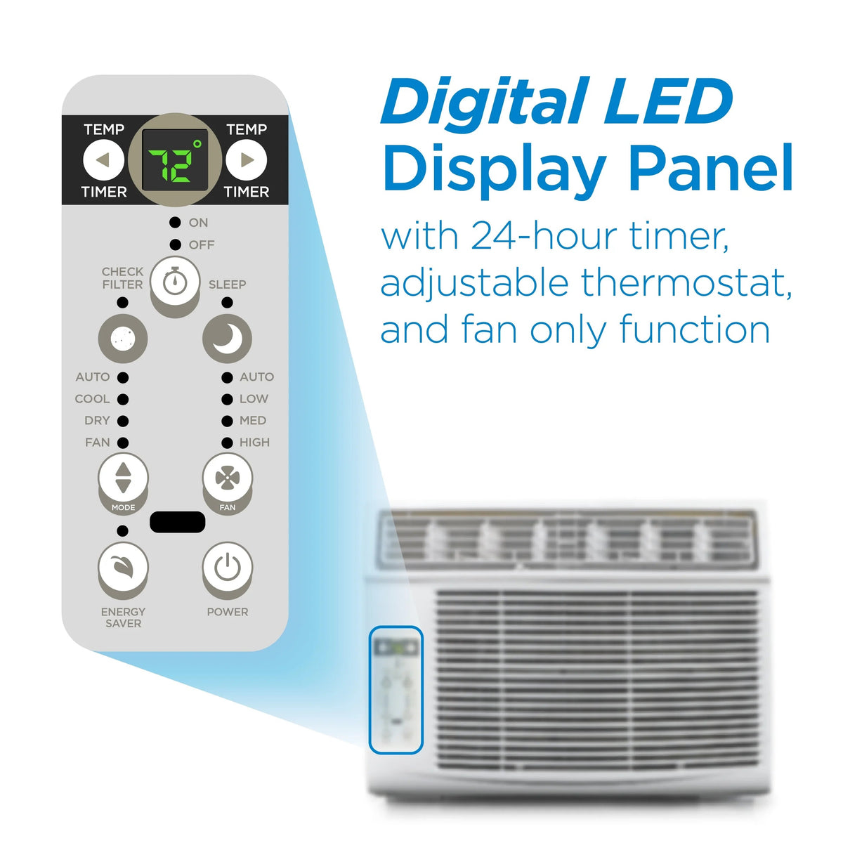 COMMERCIAL COOL Window Air Conditioner 14,500 BTU, White - CWAM145W6C
