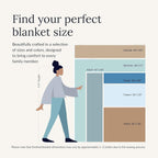Minky Couture Hugs Extra Plush Stretchy Bubbled Throw Blanket - Travel, Milk Chocolate