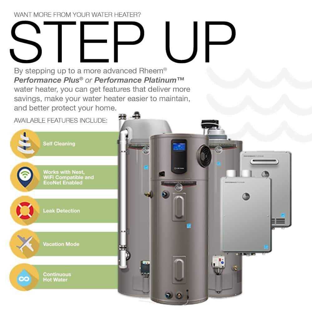 Rheem Performance Short Electric Water Heater