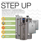 Rheem Performance Short Electric Water Heater