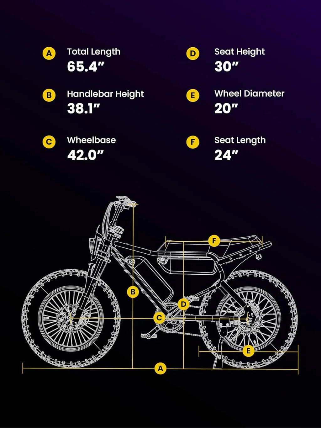 MACFOX Adult Electric Bike, 750W, 25 MPH, 48V 13Ah Removable Battery, 35-Mile Range, 20x4.5in Front And 20x5.0in Rear Tires - X7