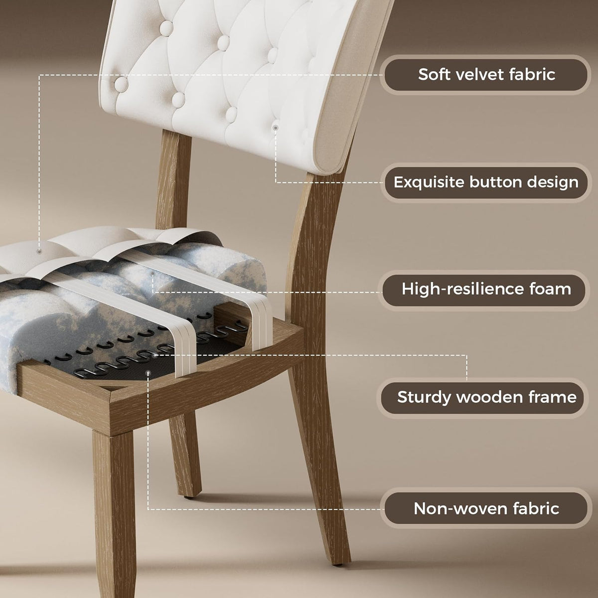 UVV Velvet Upholstered Wooden Dining Chairs, Set Of 4, Beige