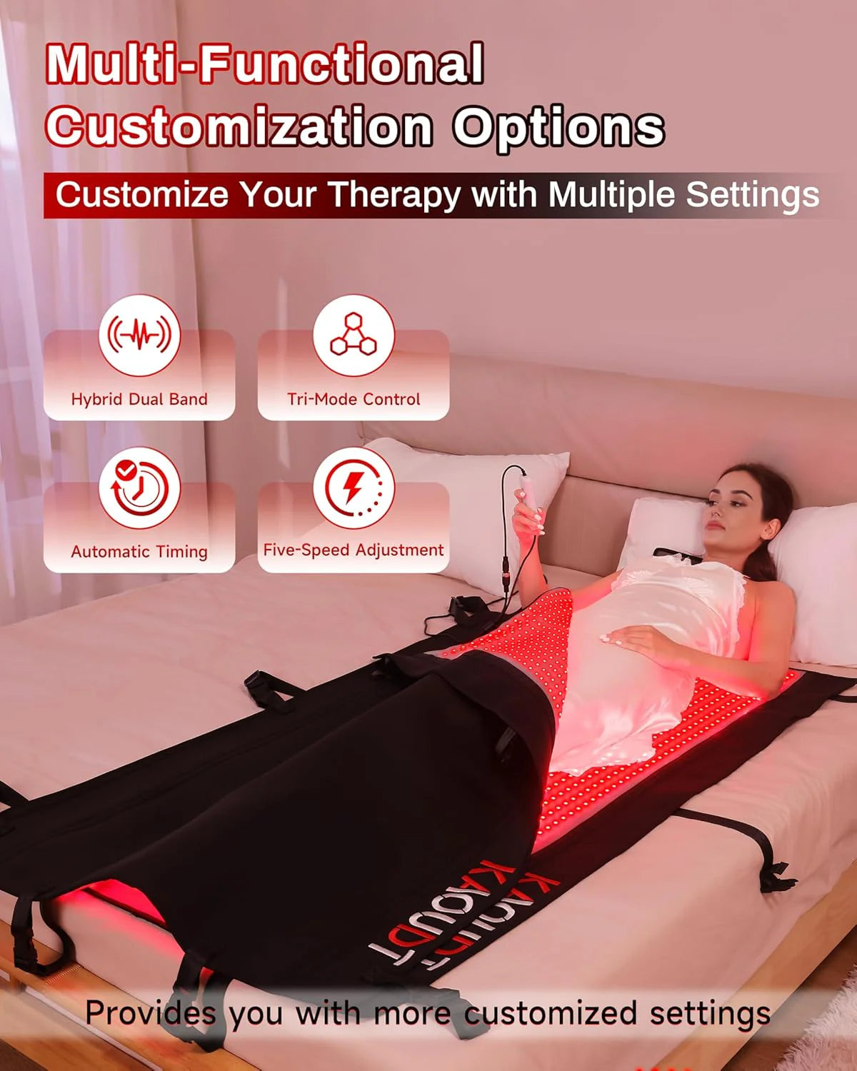 Red Light Therapy Mat, Medical-Grade TPU, 2570 LEDs, 73in x 33in - 2025