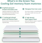 EGO 8 Inch Short Queen Memory Foam RV Mattress, White, 60 x 75 Inch, Medium Firm