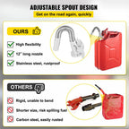 VEVOR Steel Jerry Fuel Can 5.3 Gallon/20 L, 2 Count, Red - 2X20LRED