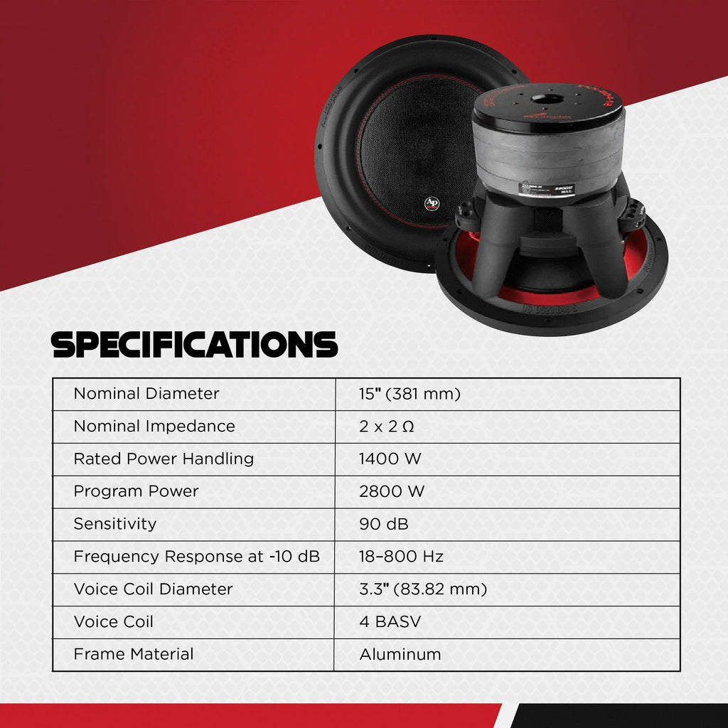 AudioPipe 15-Inch Dual 2 Ohm Car Audio Subwoofer - TXX-BDC4-15D2