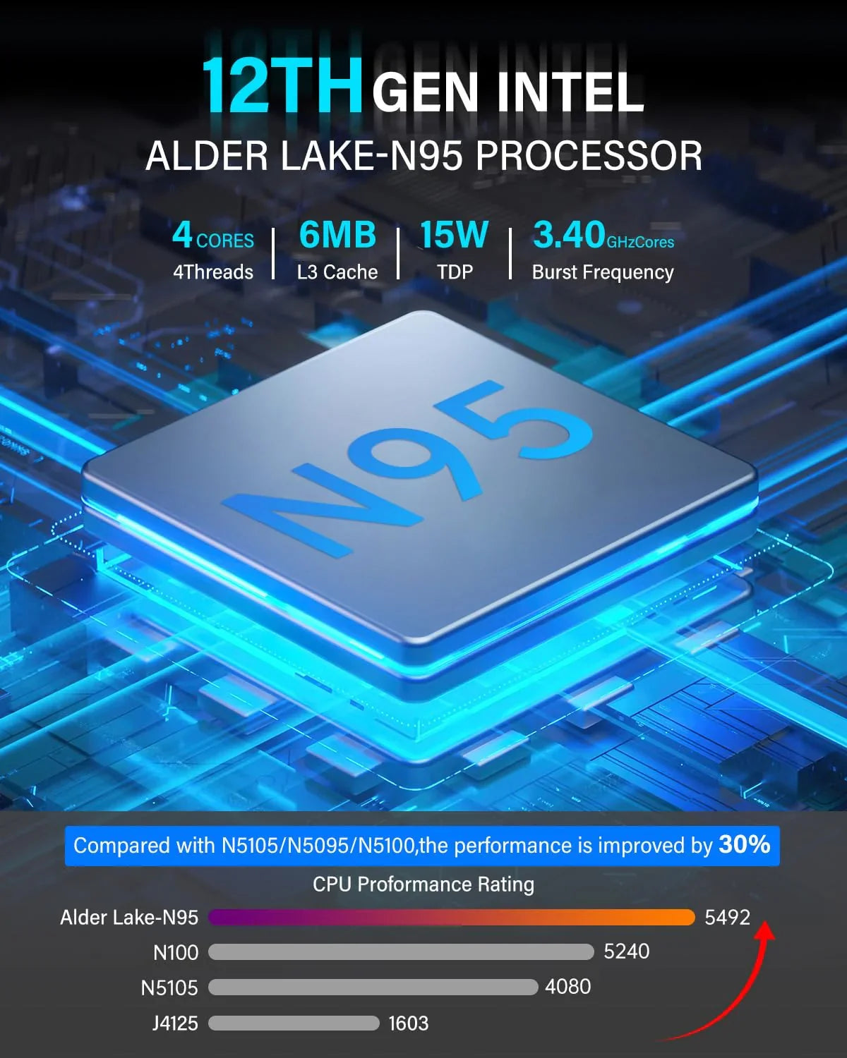 KAMRUI GK3Plus Mini PC 16GB RAM 512GB M.2 SSD - Intel Alder Lake N95