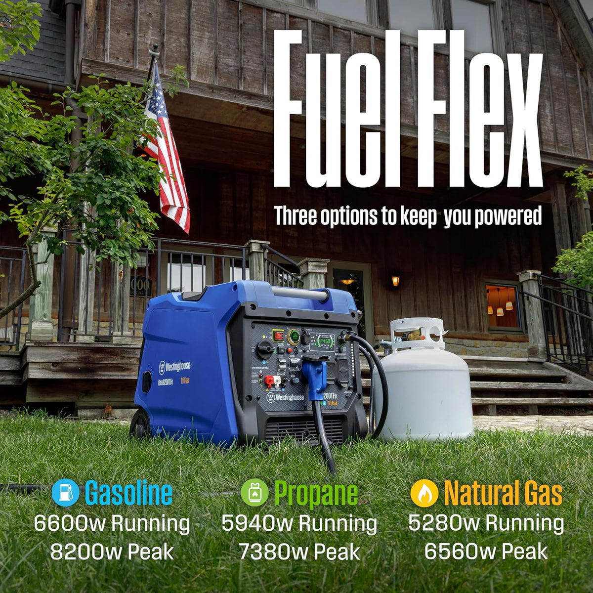 Westinghouse Tri-Fuel Portable Inverter Generator 8200 Peak Watt With Remote Electric Start - iGen8200TFc