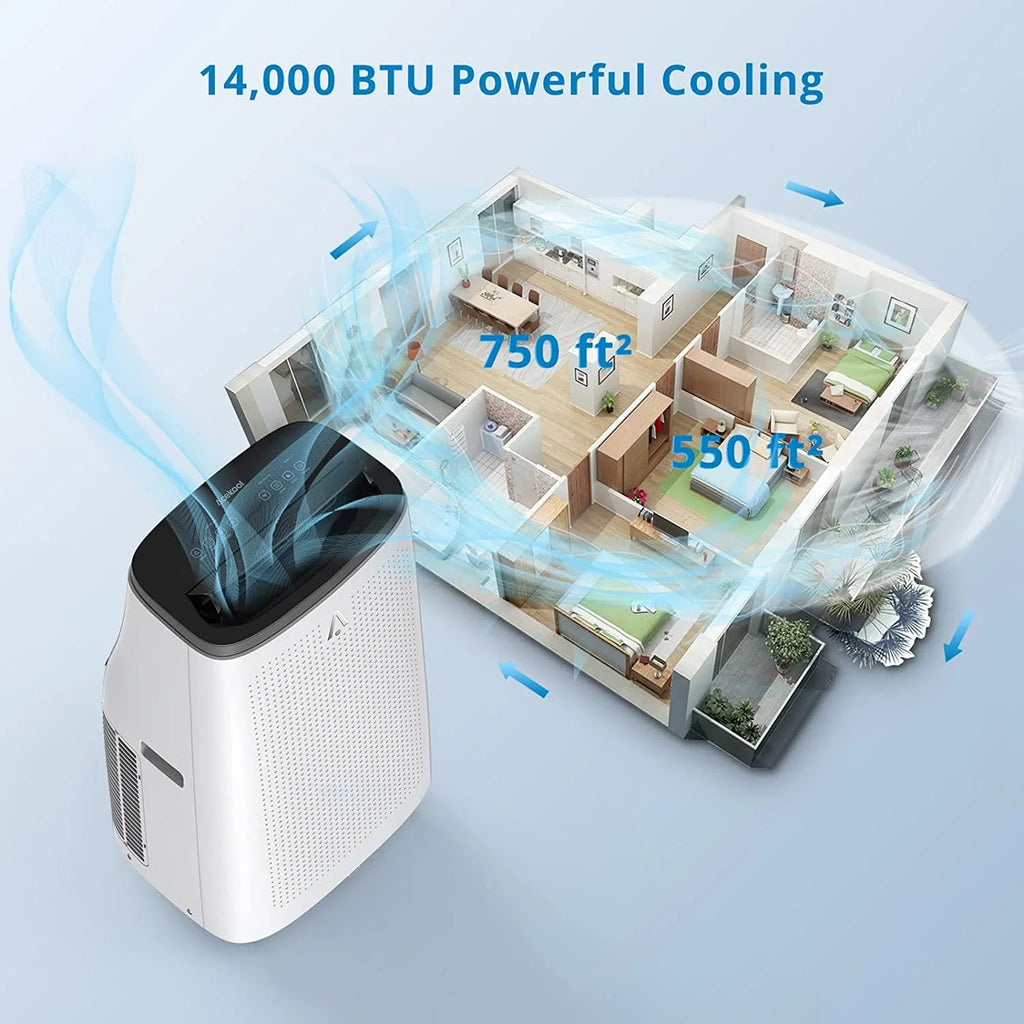 BLACK+DECKER Portable Air Conditioner 14,000-BTU 3-Speed 1,250-Watt With Remote - BPP10WTB
