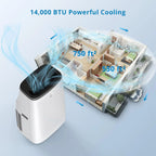 BLACK+DECKER Portable Air Conditioner 14,000-BTU 3-Speed 1,250-Watt With Remote - BPP10WTB