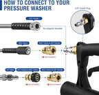 MEKOH Pressure Washer Surface Cleaner Attachment 20 inch 4500 PSI With Wheels And 3/8 inch Quick-Connect