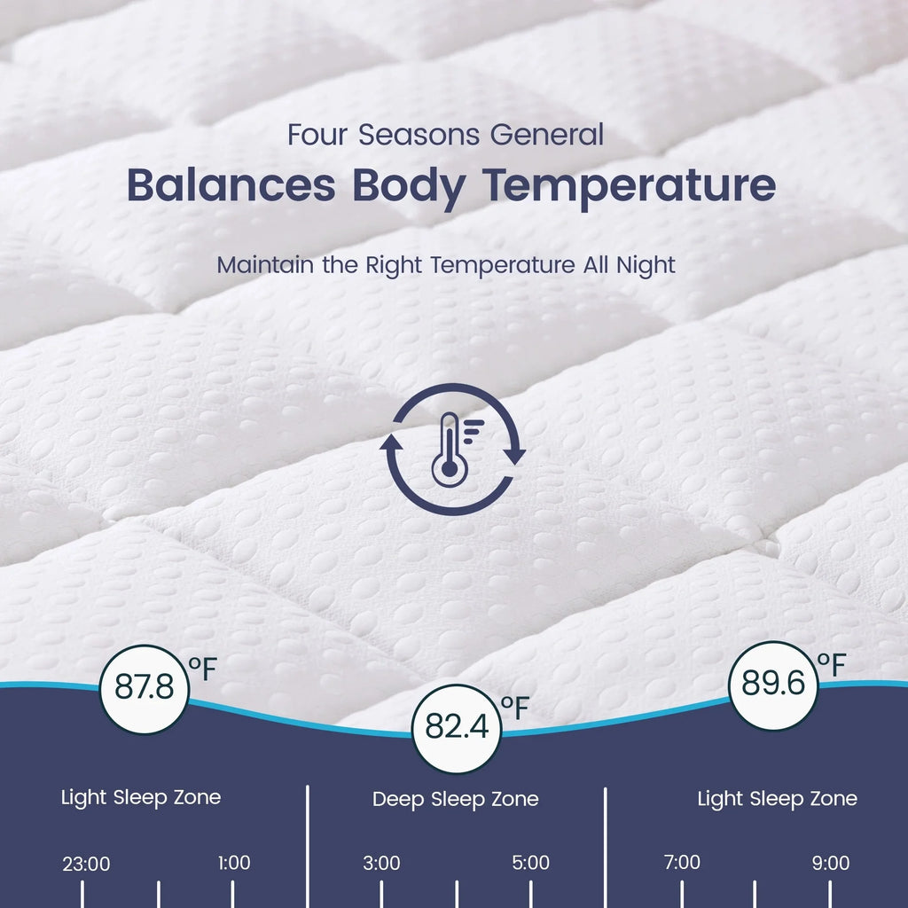 COOLHUT 4-Inch Dual Layer Gel Memory Foam Mattress Topper, King Size, White