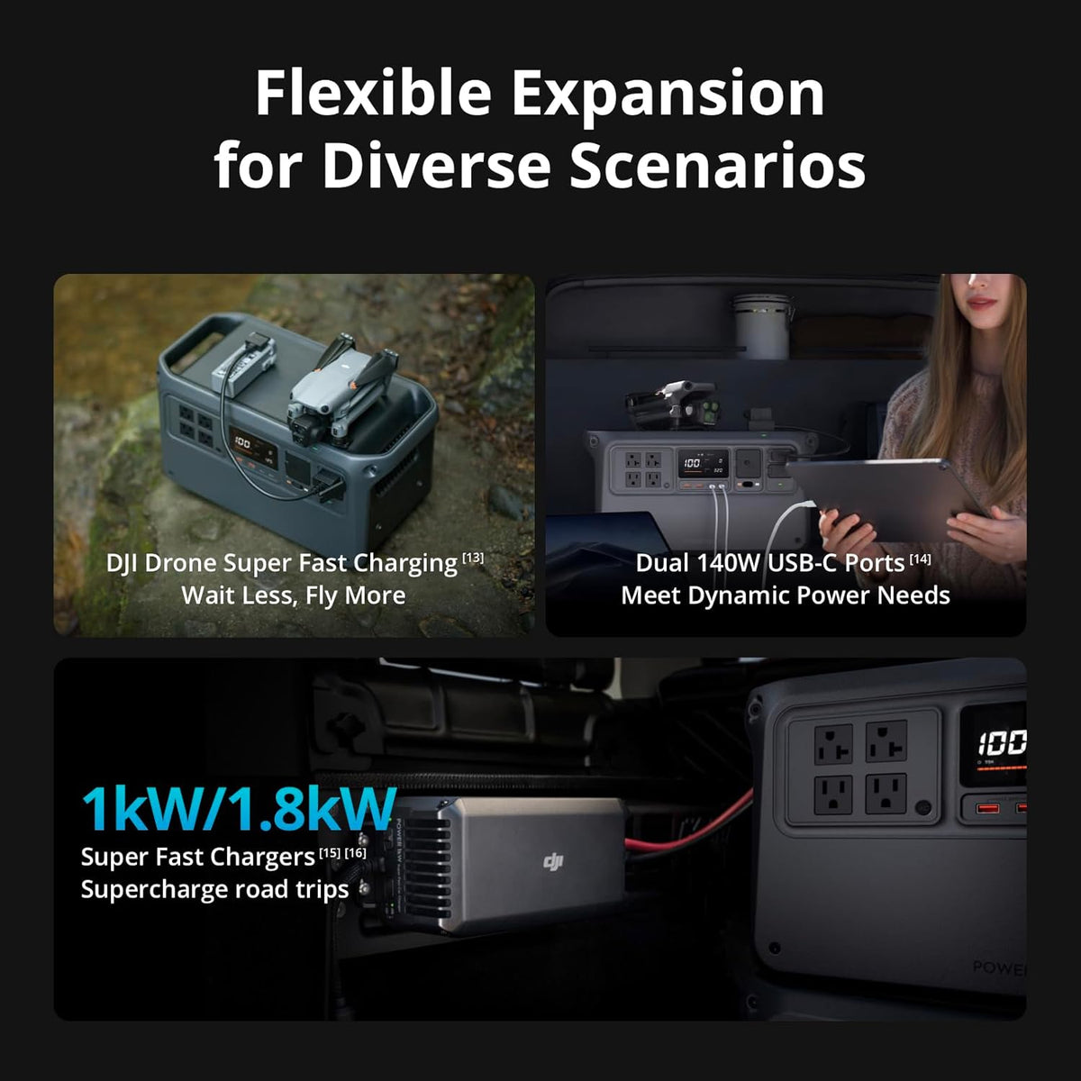 DJI Portable Power Station 1024Wh LFP Battery, 2600W Stable Output - Power 1000 V2