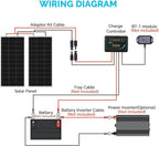 Renogy 200 Watts 12 Volts Monocrystalline RV Solar Panel Kit With Adventurer 30A LCD PWM Charge Controller - rv200wadv-30a