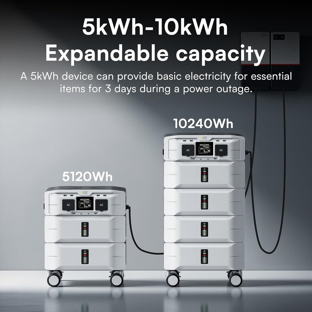 IEE Portable Power Station 5120Wh 120/240V 5000W LFP Battery - SP5000