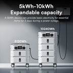 IEE Portable Power Station 5120Wh 120/240V 5000W LFP Battery - SP5000
