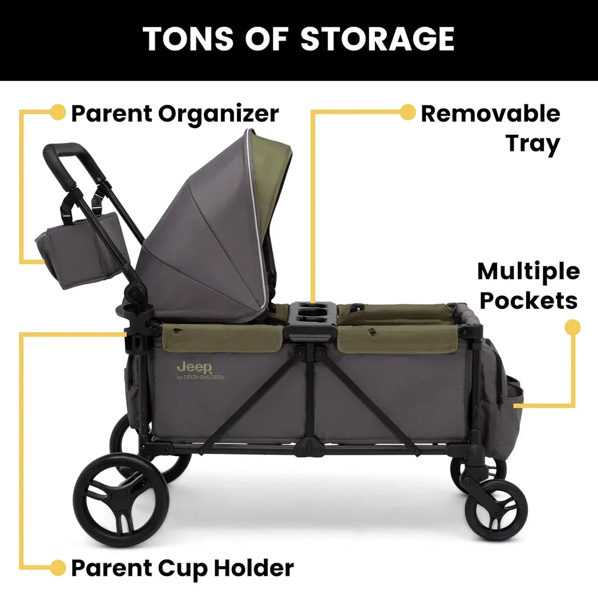 Jeep Sport All-Terrain Stroller Wagon With Canopy And Parent Organizer
