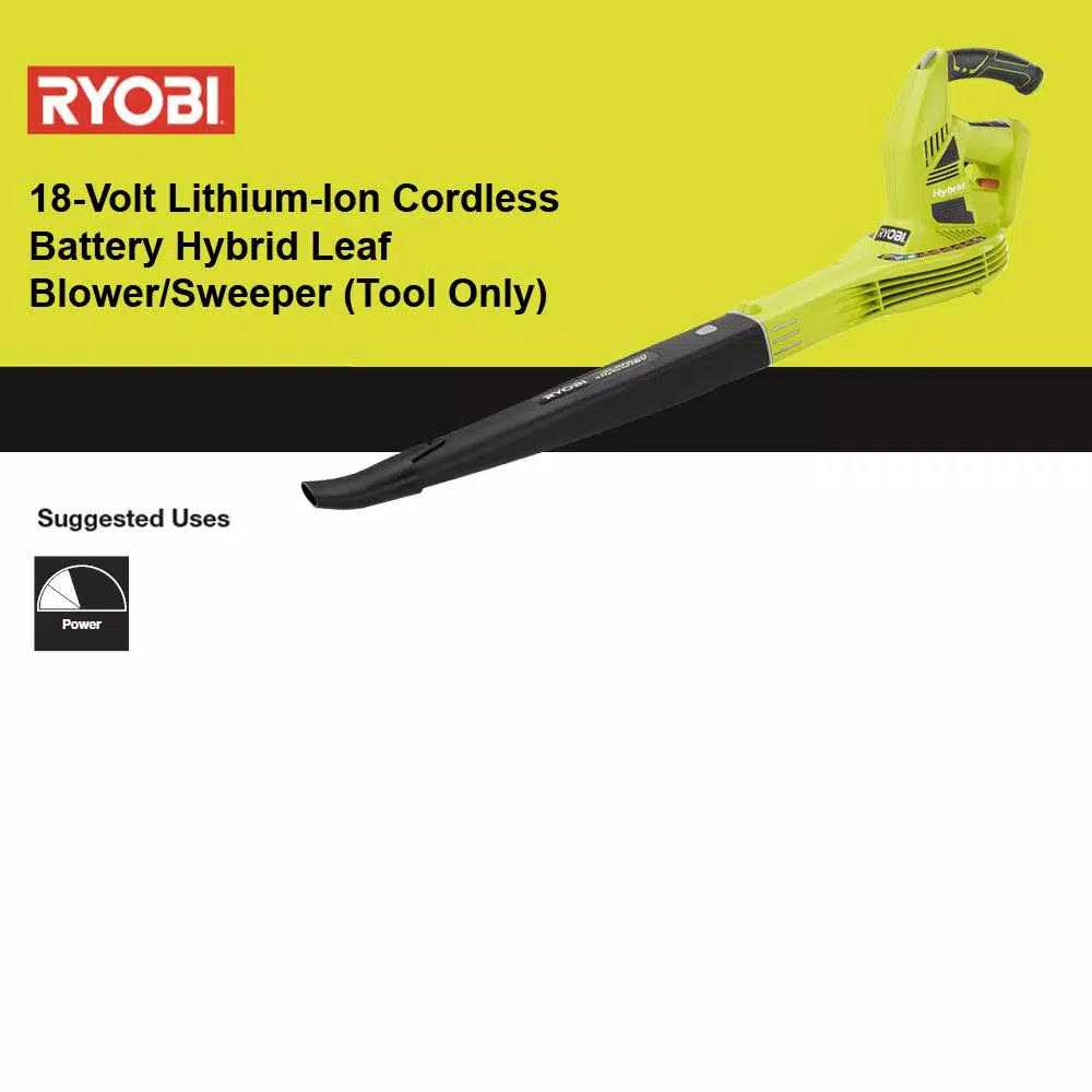 RYOBI 40V Vac Attack Cordless Leaf Vacuum/Mulcher