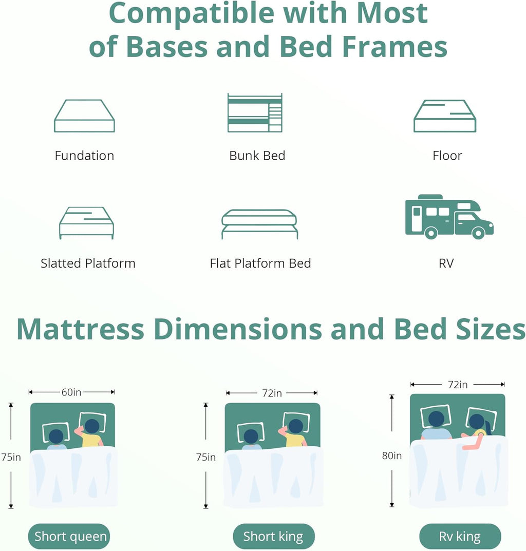 EGO 8 Inch Short Queen Memory Foam RV Mattress, White, 60 x 75 Inch, Medium Firm