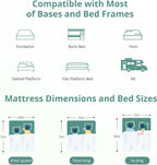 EGO 8 Inch Short Queen Memory Foam RV Mattress, White, 60 x 75 Inch, Medium Firm