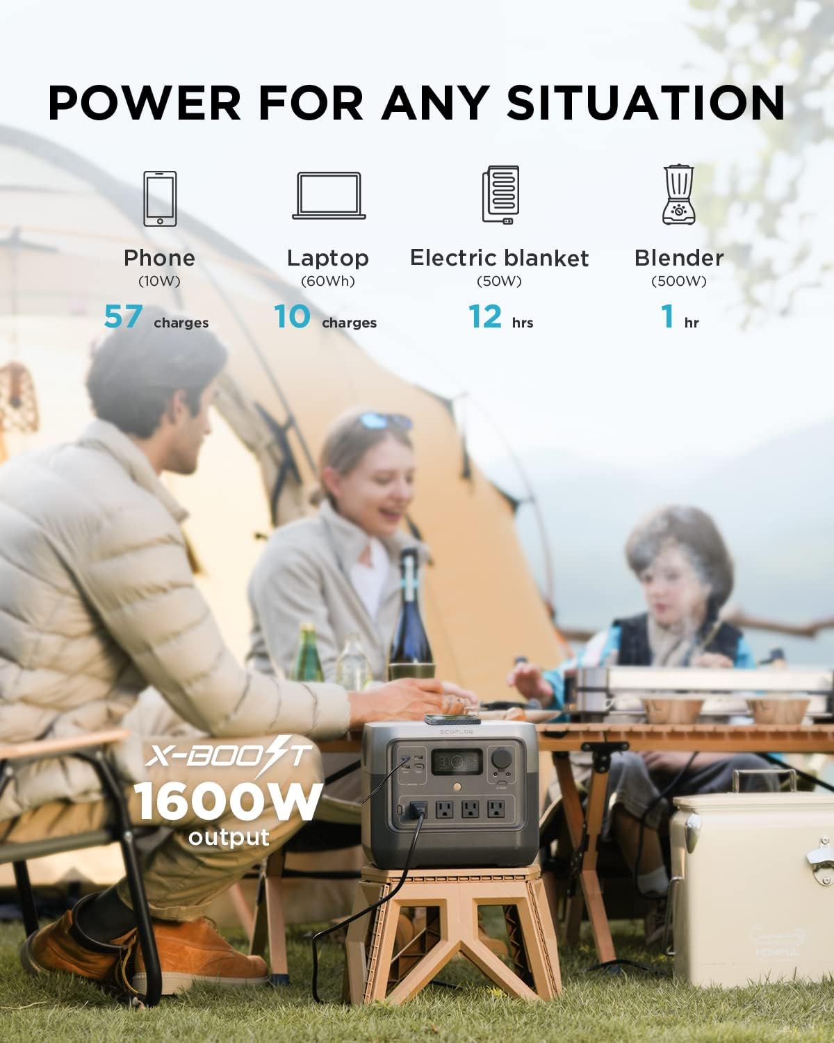 EF ECOFLOW RIVER 2 Pro Portable Power Station 768Wh LiFePO4 Battery, Black