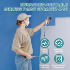 Telyswee Airless Paint Sprayer, 750W, 3300 PSI, Blue