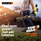 Worx 20V Power Share Axis Cordless Reciprocating & Jig Saw - WX550L.9