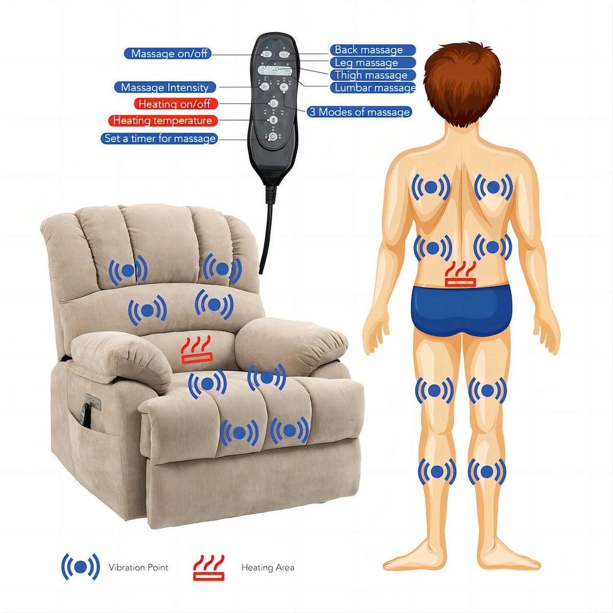 Comfort Stretch Power Lift Recliner Chair With 8-Point Vibration Massage, 24 in Seat Width, 25 in Seat Depth, 20 in Seat Height
