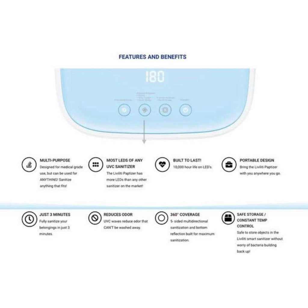 LiViliti UVC LED Smart CPAP Sanitizer - Paptizer