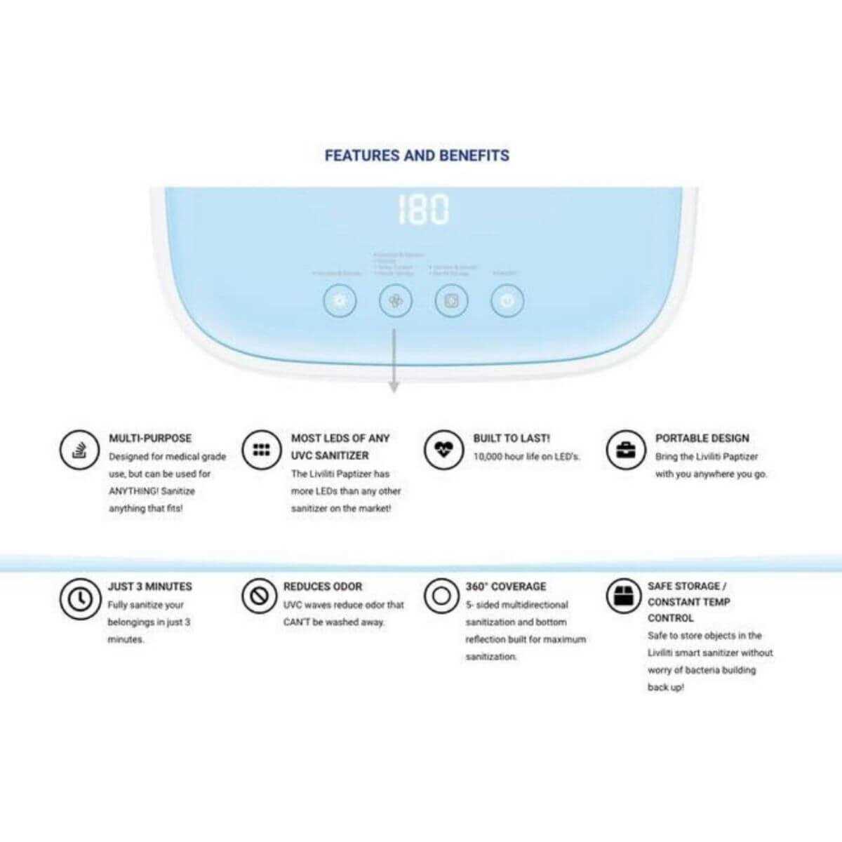 LiViliti UVC LED Smart CPAP Sanitizer - Paptizer