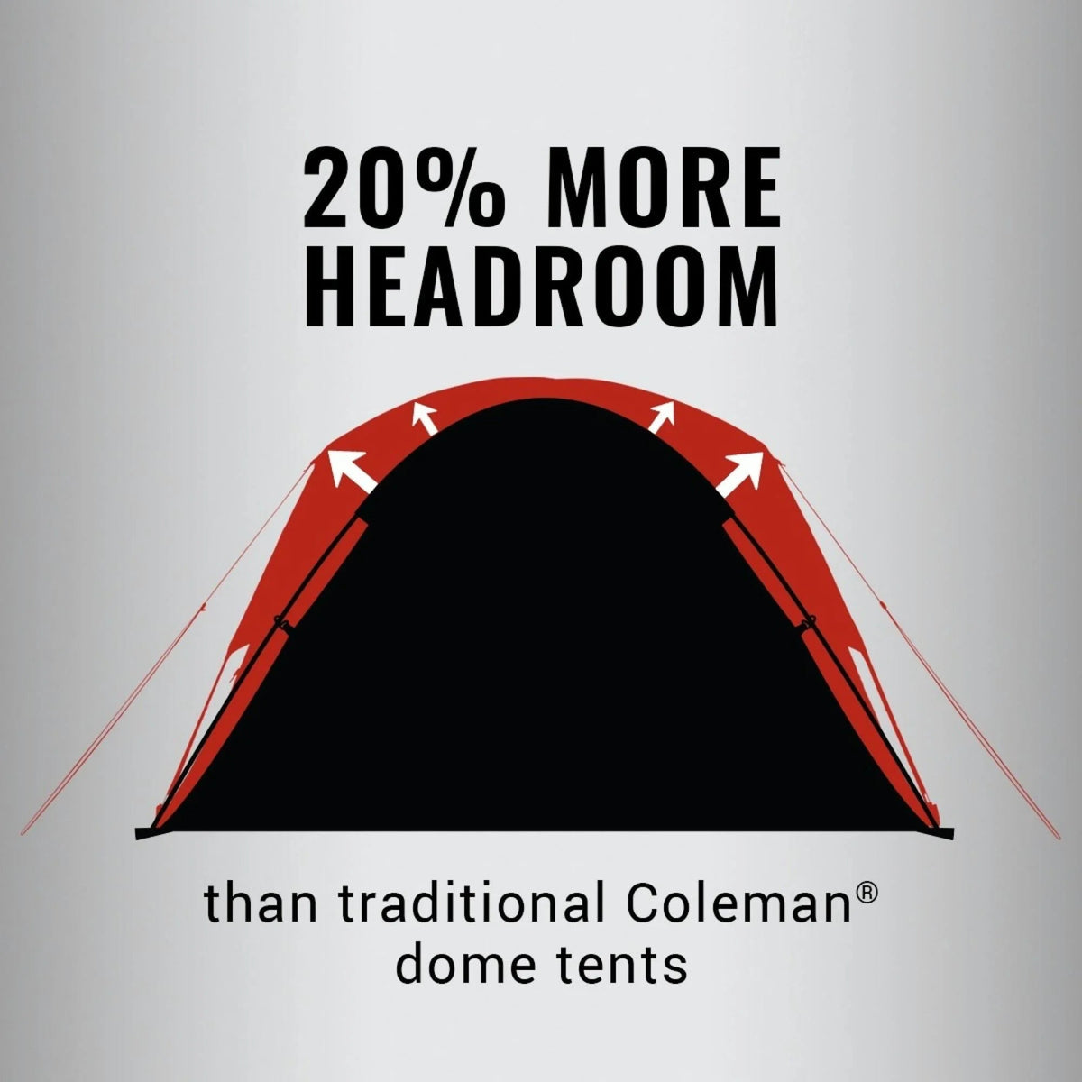 Coleman 8-Person Camping Tent - Skydome
