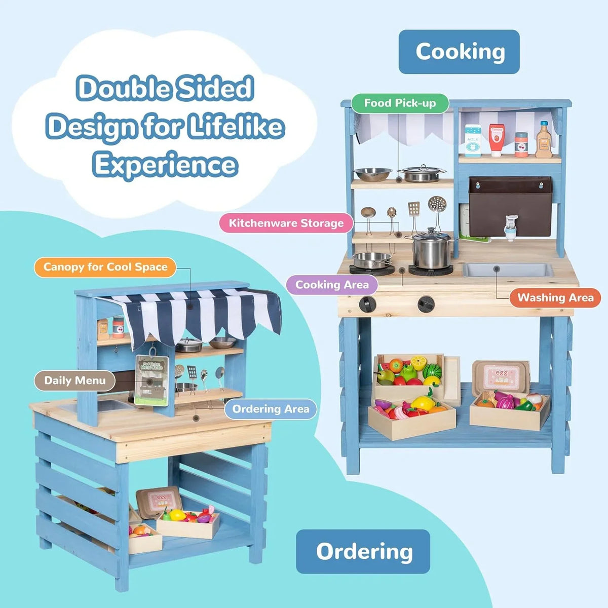 Brinjoy Kids Mud Kitchen Playset, Double-Sided Wooden, Blue, 22.5 x 21.5 x 33.5 in
