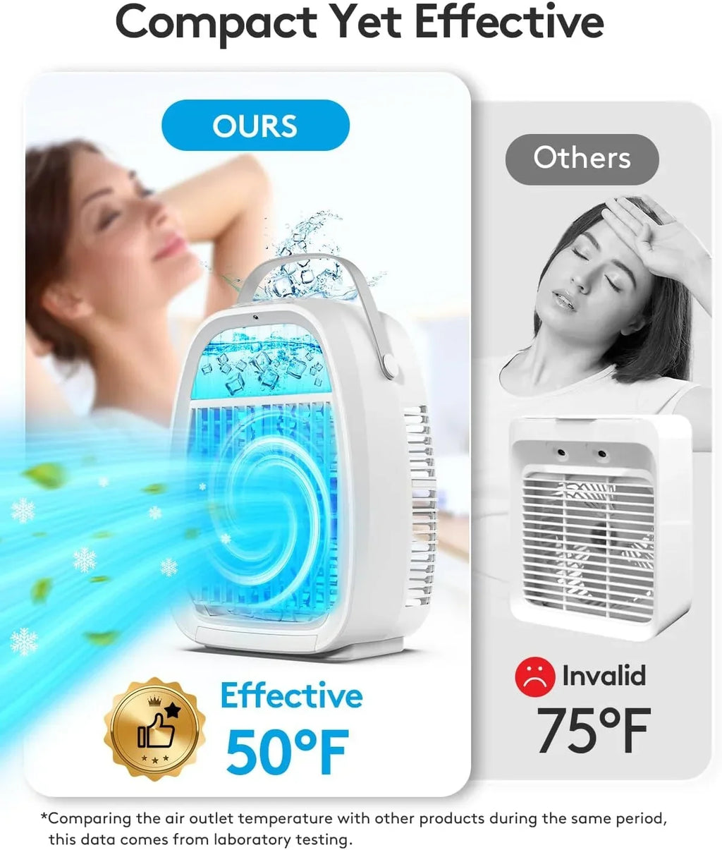 JYew Portable Evaporative Air Cooler Fan With 1000 ML Water Tank