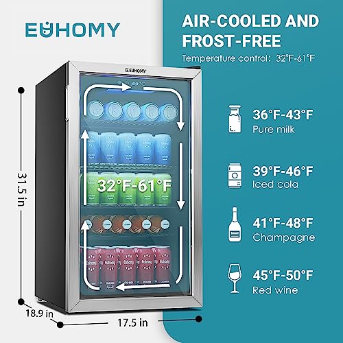 EUHOMY Beverage Refrigerator, 126 Can, 3.2 Cu.Ft, Glass Door - BR-110
