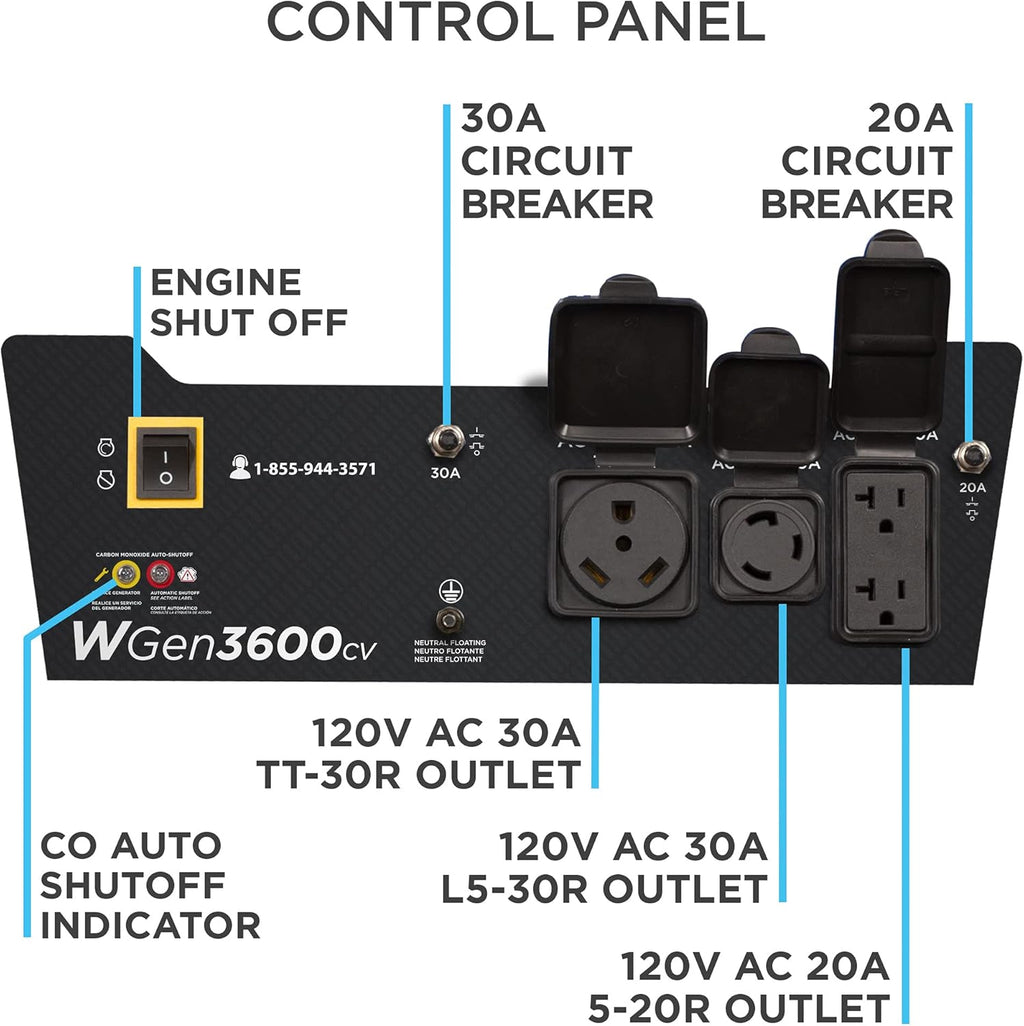 Westinghouse Portable Generator 3600 Running Watts 4650 Peak Watts 30A Outlet - 212cc