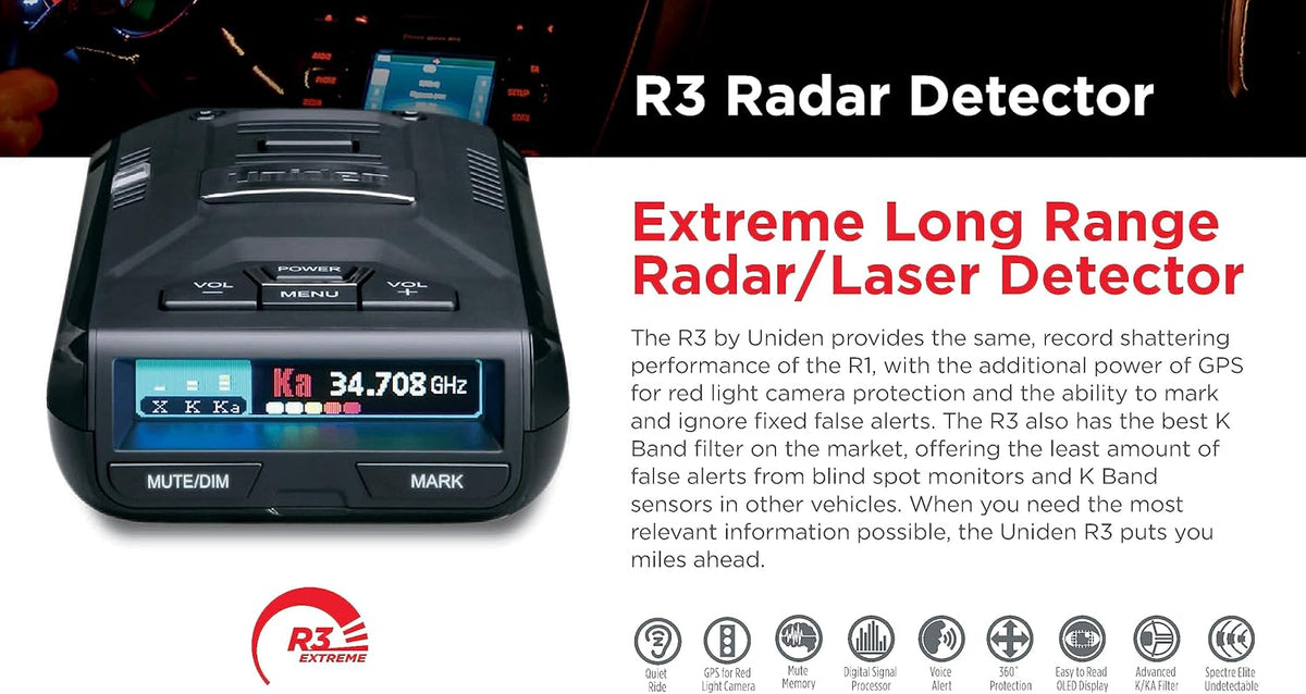 R3 Extreme Long-Range Radar Detector