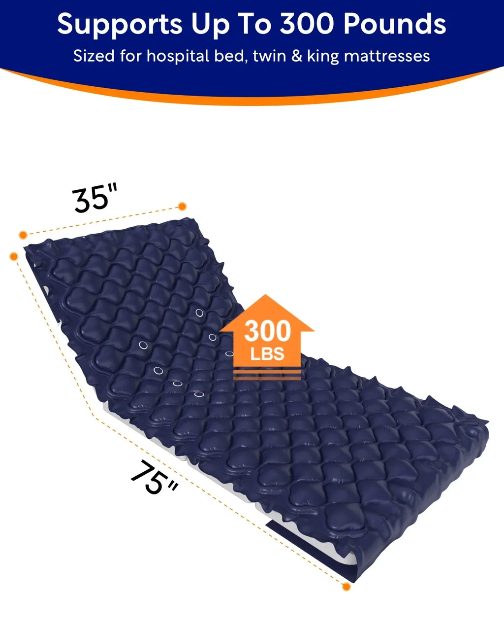 VOCIC Alternating Air Pressure Mattress Pad, Blue, 89"X38"X3", Vinyl - S34
