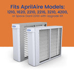 AprilAire Whole-House Air Purifier Replacement Filter, MERV 13, 20 x 25 x 4 Inches, Pack Of 1 - 213