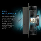 AC Infinity AIRLIFT T10 10-inch Shutter Exhaust Fan With WiFi App-Compatible Temperature Humidity Controller