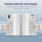 MORENTO Air Purifier for Large Rooms Up To 1076 Sq Ft With PM 2.5 Display - HY4866