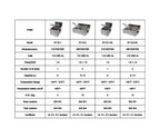 Commercial Electric Countertop Stainless Steel Deep Fryer 23 in 12L 2.5KW